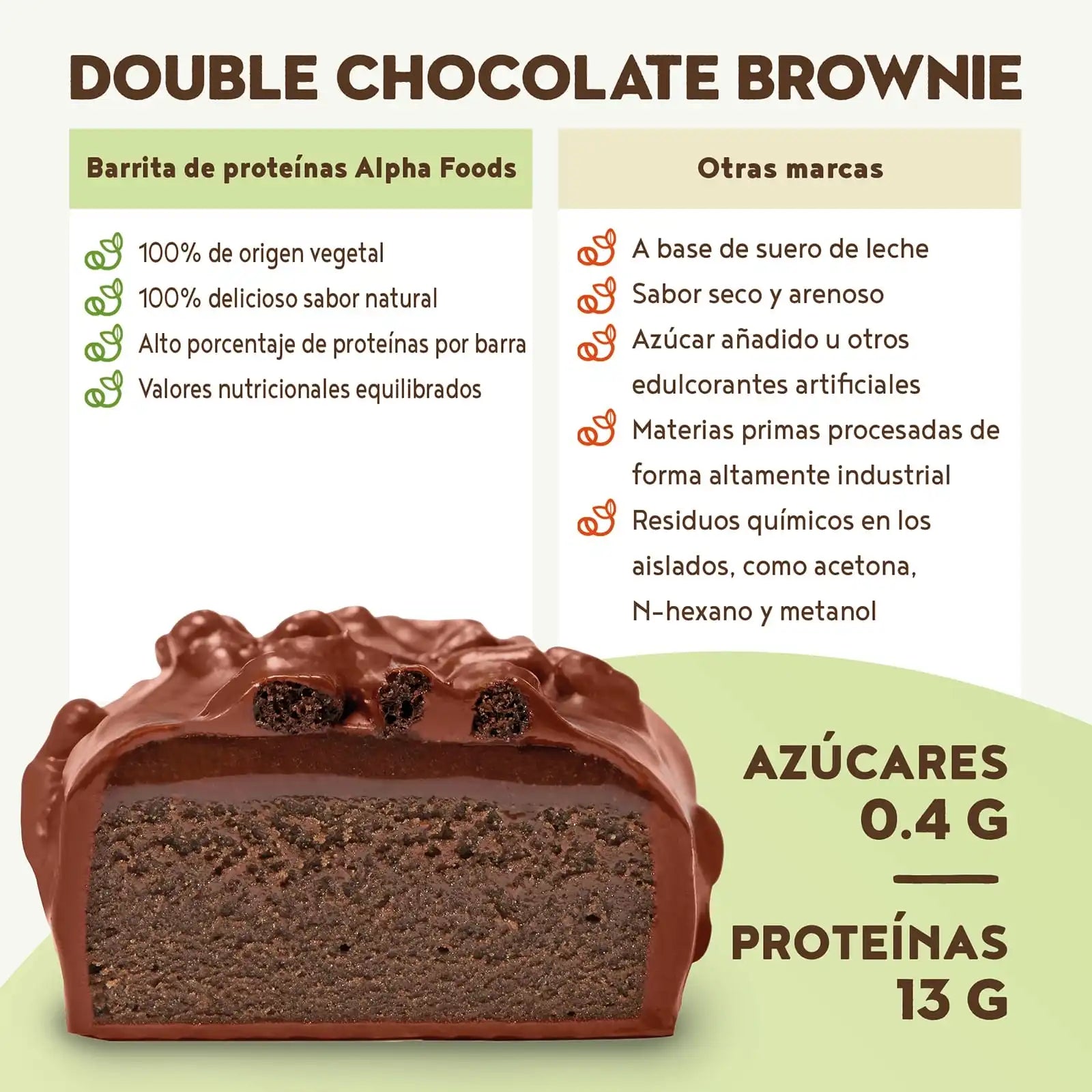 A+ Two - Barritas de proteínas - Doble Chocolate Brownie