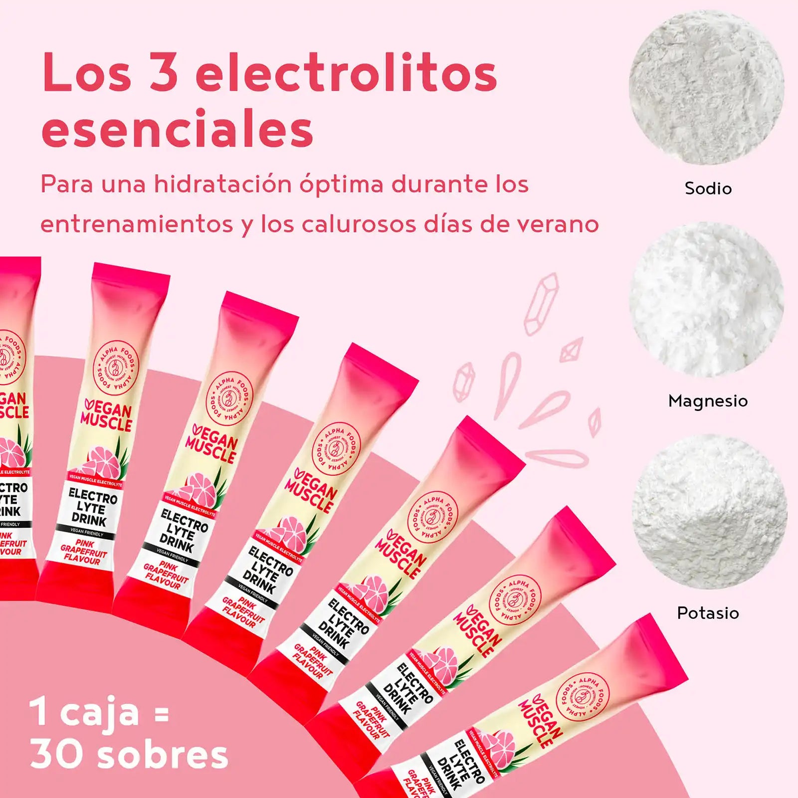 A+ One - Electrolitos - Pomelo rosa